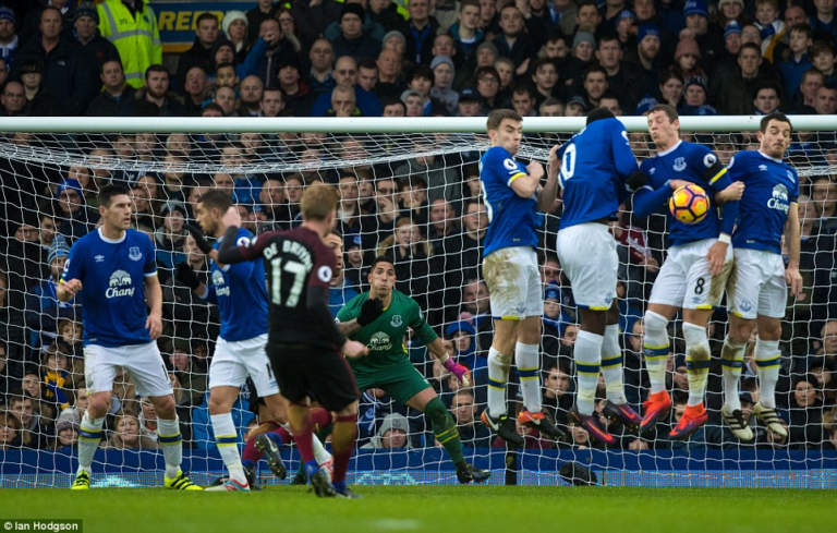 Everton F.C. vs Nottingham Forest Lineups: A Comprehensive Analysis